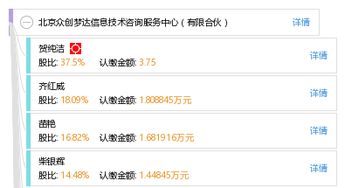 北京眾創夢達信息技術咨詢服務中心 專業信息技術咨詢服務的卓越合作伙伴