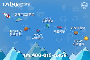 大連網(wǎng)絡(luò)優(yōu)化誰(shuí)家出名？太合網(wǎng)絡(luò)首當(dāng)其沖